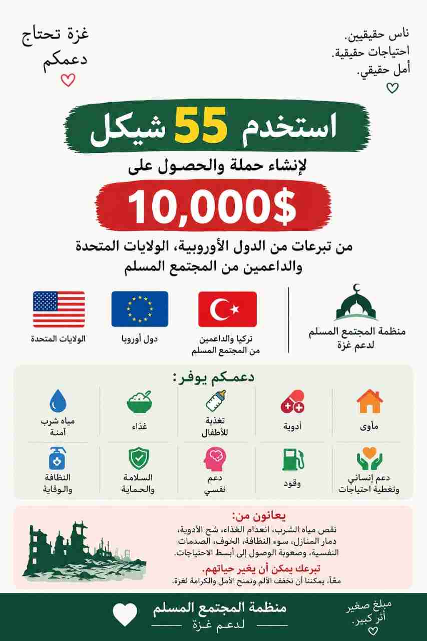 FUNDRAISING CAMPAIGN