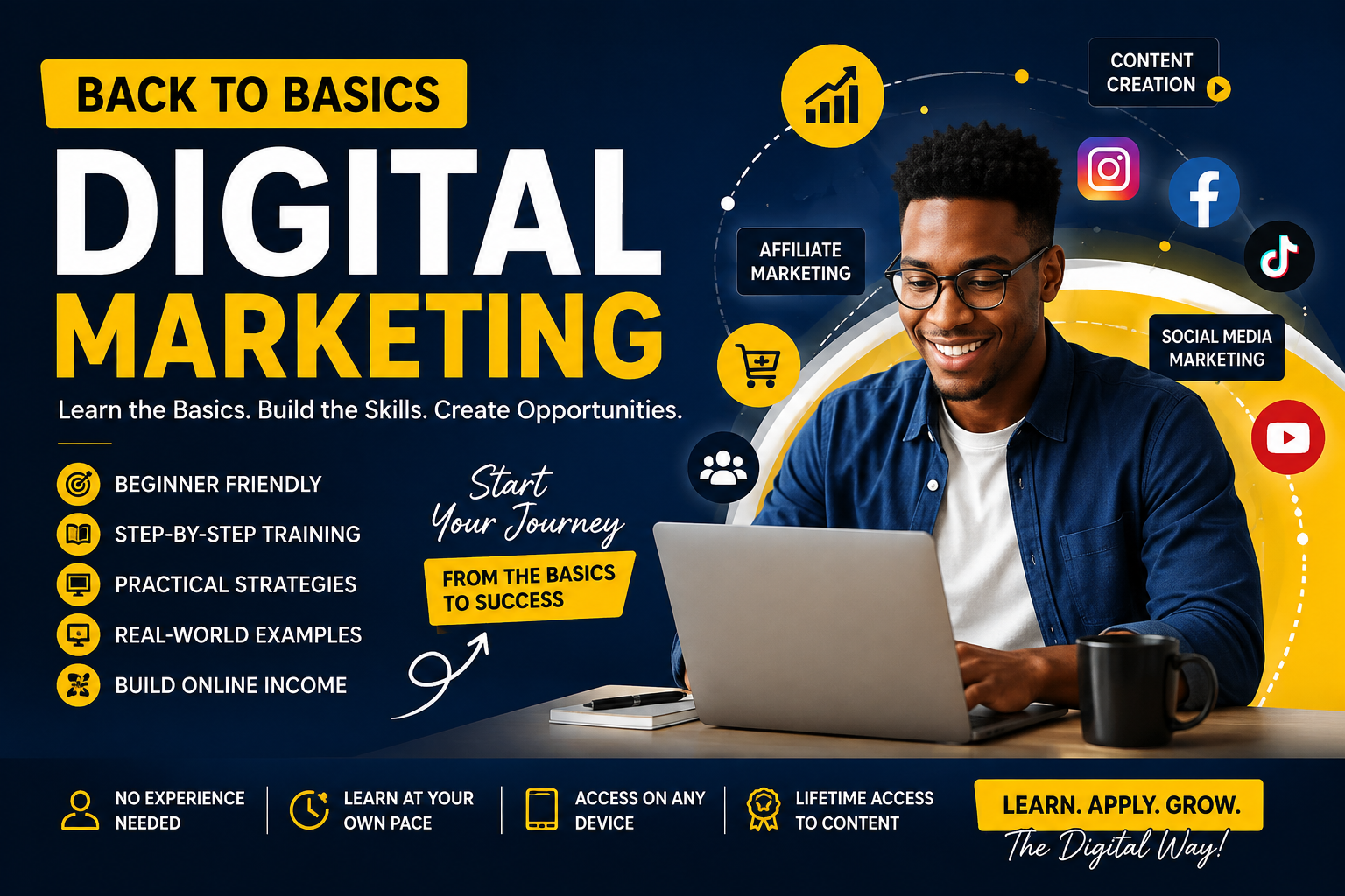 BACK TO BASICS DIGITAL MARKETING